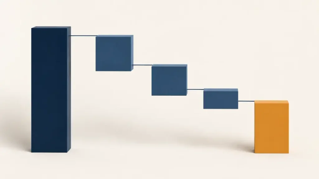 waterfall-analysis-in-finance-img